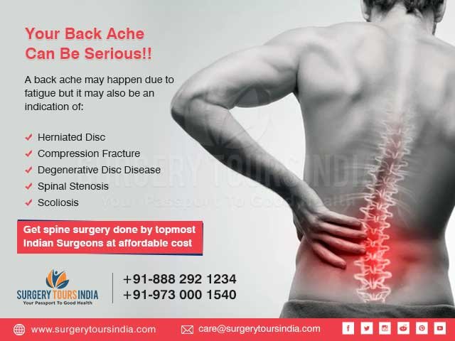 Spine Surgery